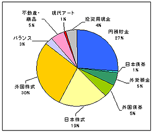 %E3%83%9D%E3%83%BC%E3%83%88%E3%83%95%E3%82%A9%E3%83%AA%E3%82%AA07%E6%9C%AB.gif