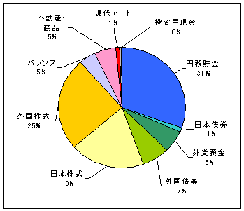 PF20080321.gif